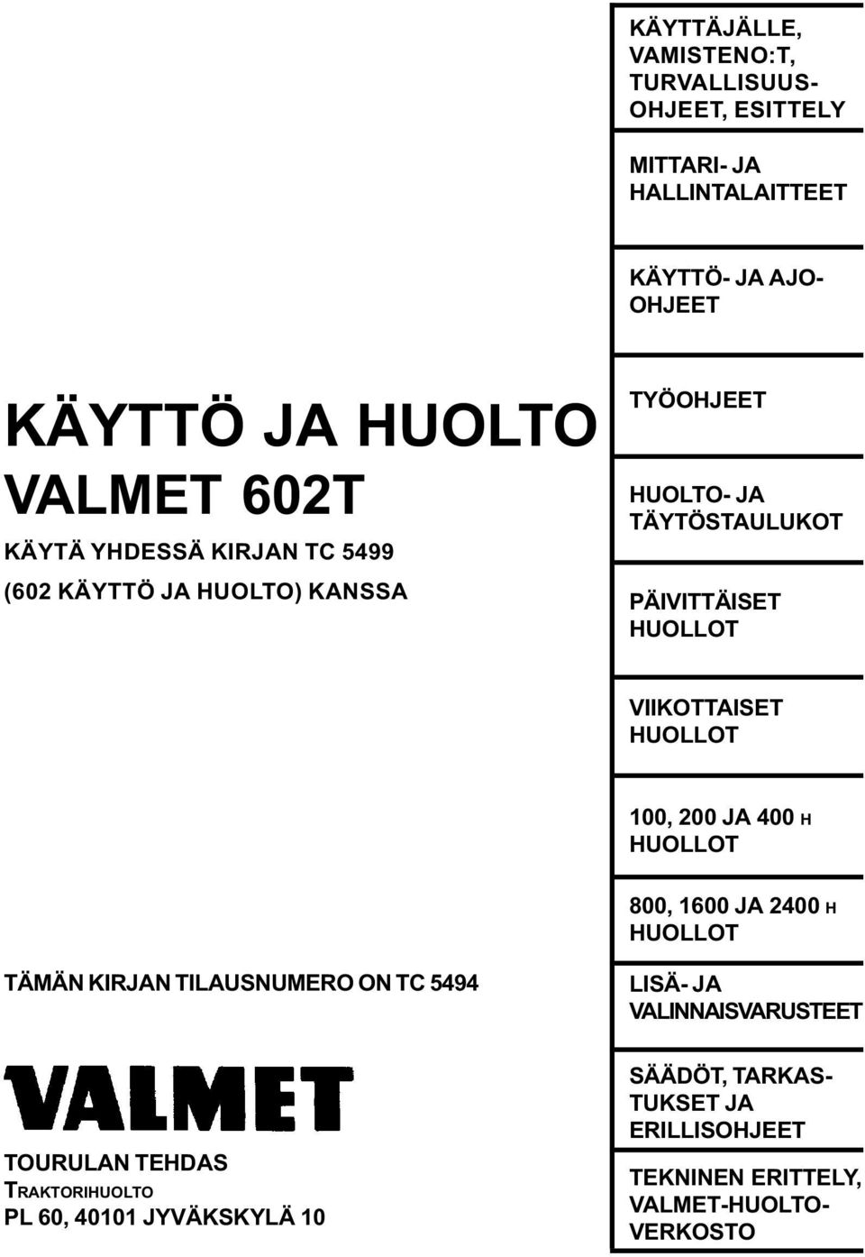 HUOLLOT 100, 200 JA 400 H HUOLLOT 800, 1600 JA 2400 H HUOLLOT TÄMÄN KIRJAN TILAUSNUMERO ON TC 5494 LISÄ- JA VALINNAISVARUSTEET