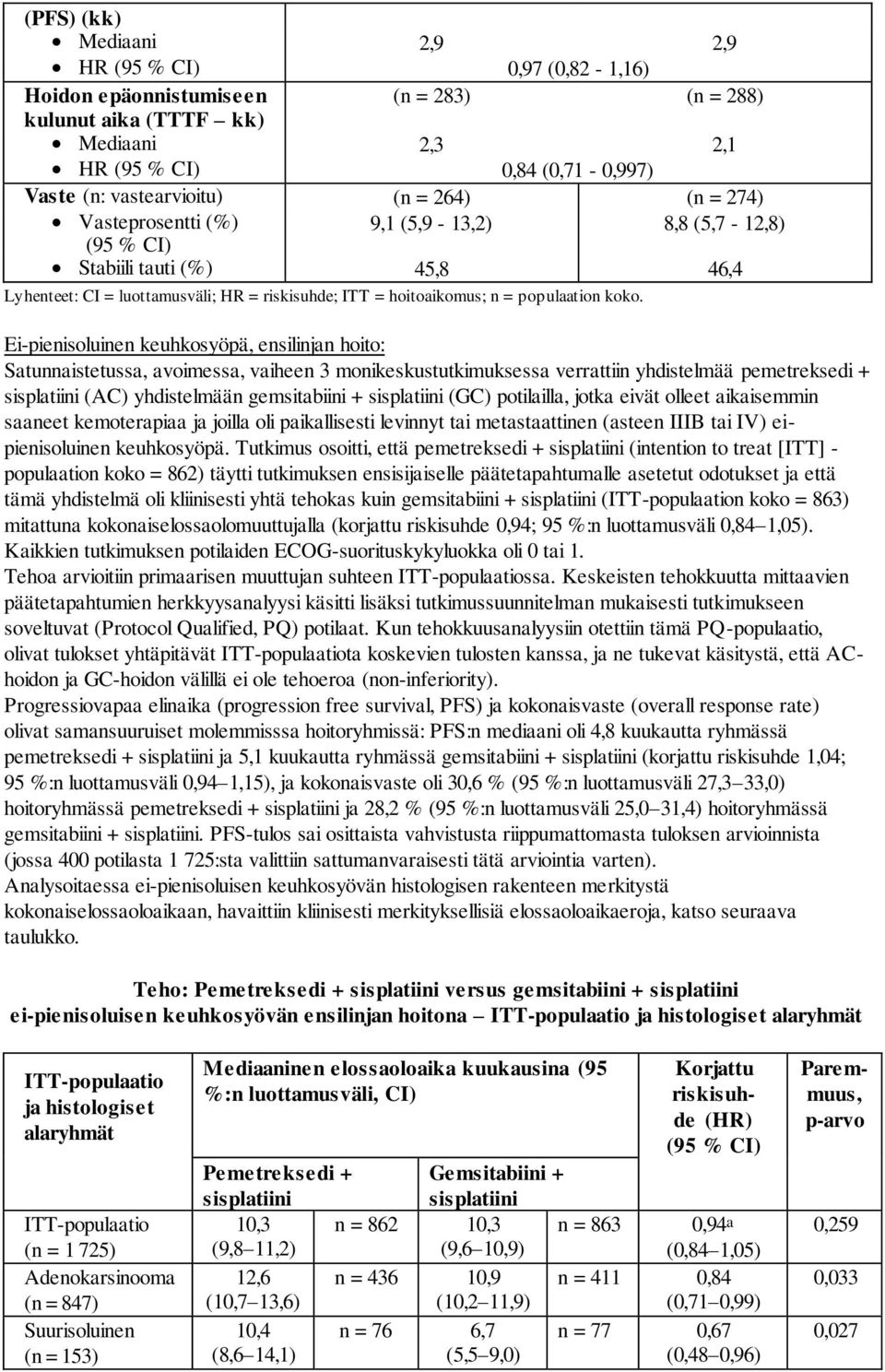 Ei-pienisoluinen keuhkosyöpä, ensilinjan hoito: Satunnaistetussa, avoimessa, vaiheen 3 monikeskustutkimuksessa verrattiin yhdistelmää pemetreksedi + sisplatiini (AC) yhdistelmään gemsitabiini +