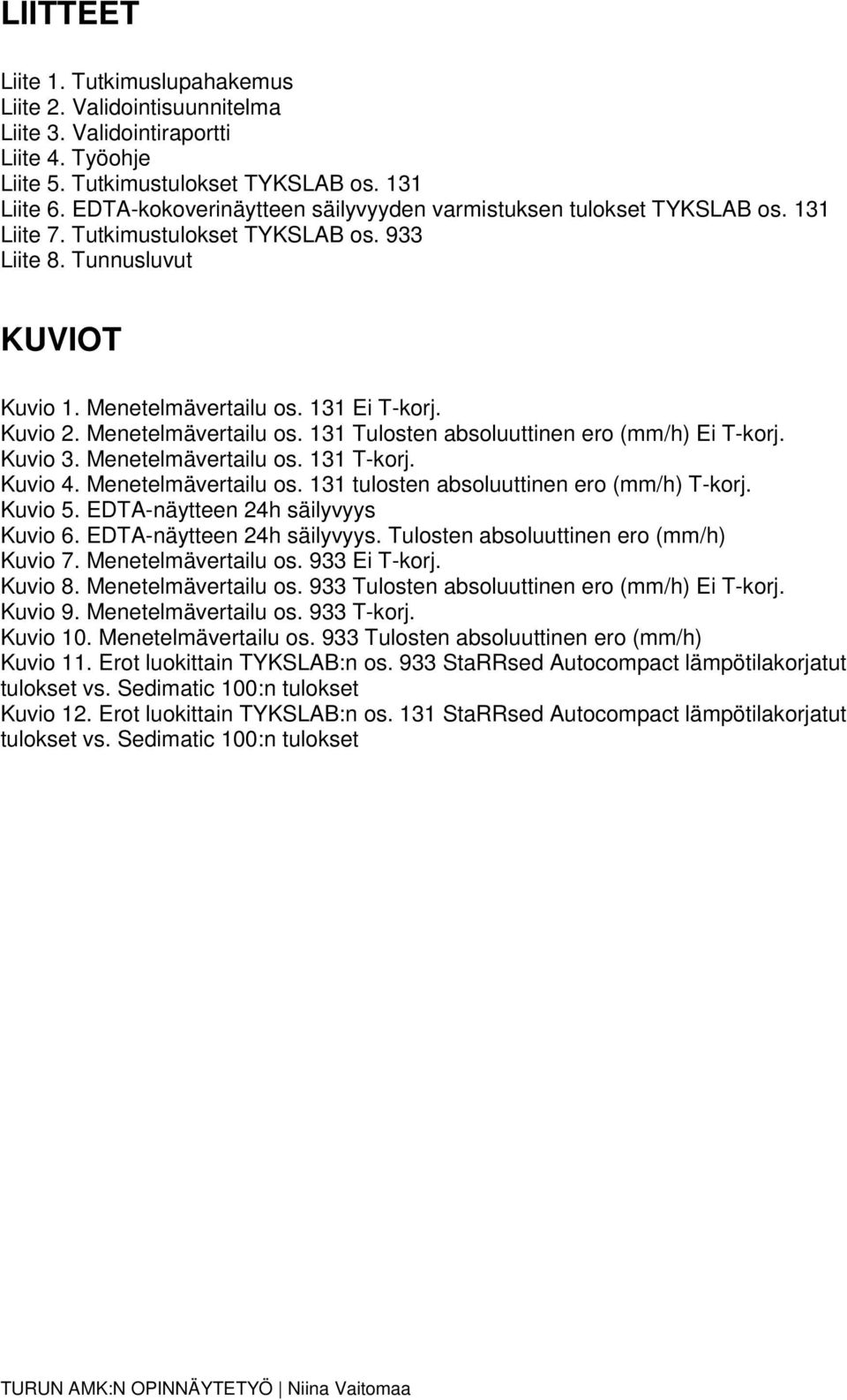 Menetelmävertailu os. 131 Tulosten absoluuttinen ero (mm/h) Ei T-korj. Kuvio 3. Menetelmävertailu os. 131 T-korj. Kuvio 4. Menetelmävertailu os. 131 tulosten absoluuttinen ero (mm/h) T-korj. Kuvio 5.
