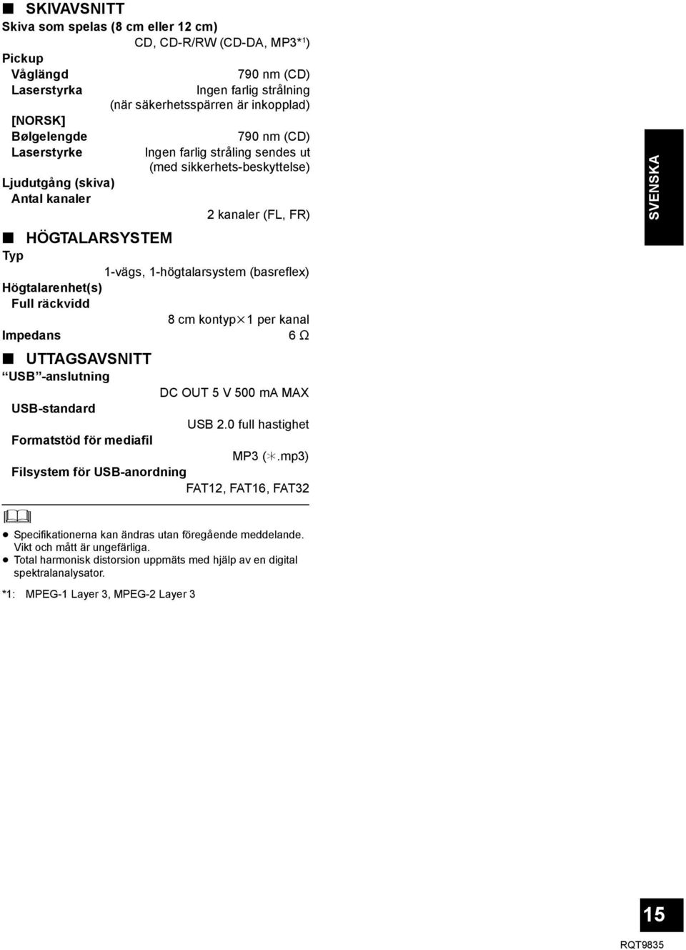 Högtalarenhet(s) Full räckvidd 8 cm kontypk1 per kanal Impedans 6 UTTAGSAVSNITT USB -anslutning DC OUT 5 V 500 ma MAX USB-standard USB 2.0 full hastighet Formatstöd för mediafil MP3 (.