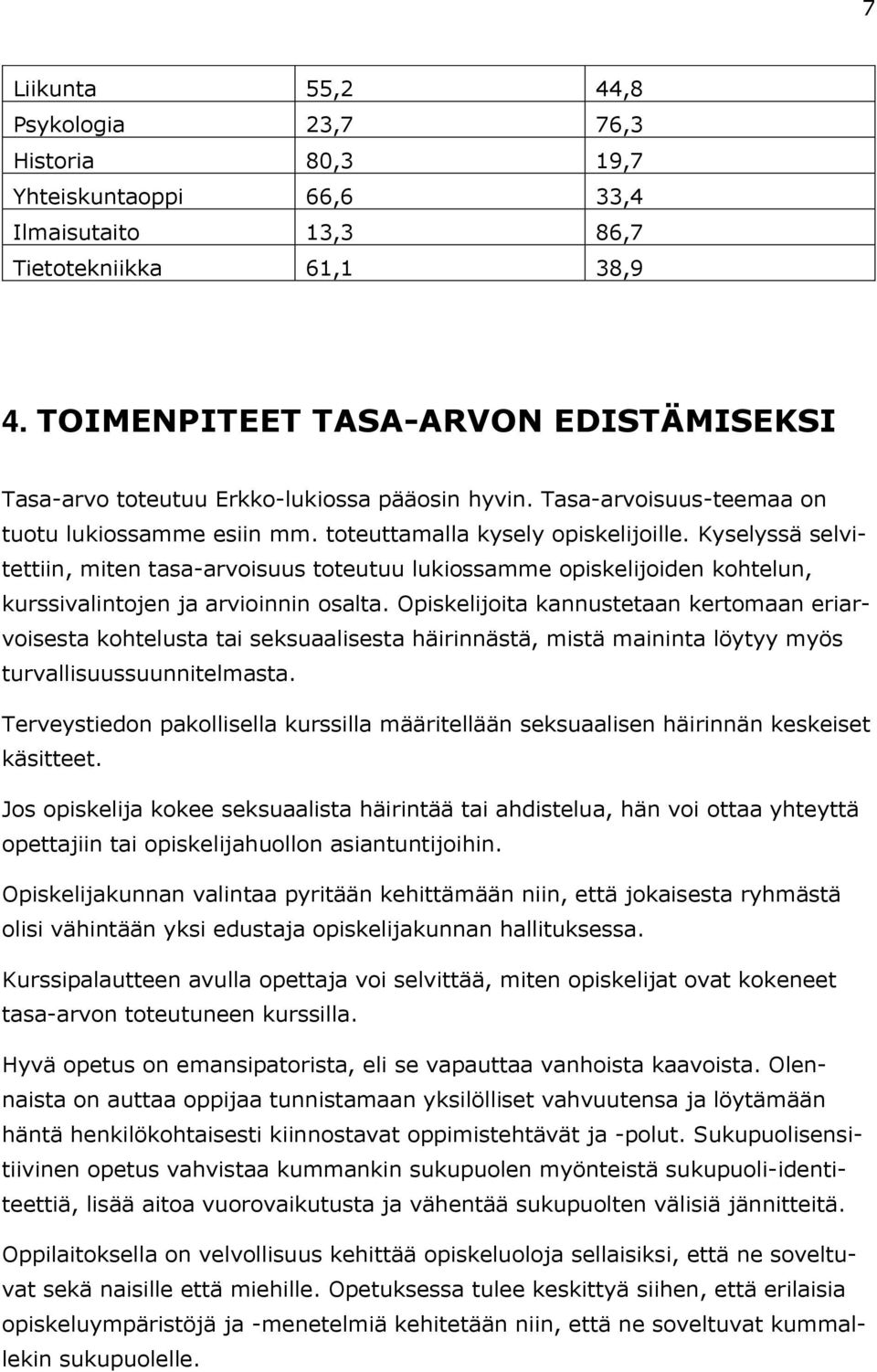 Kyselyssä selvitettiin, miten tasa-arvoisuus toteutuu lukiossamme opiskelijoiden kohtelun, kurssivalintojen ja arvioinnin osalta.