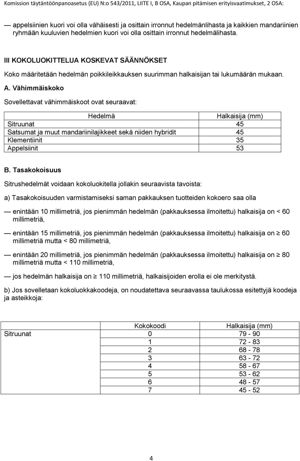 Vähimmäiskoko Sovellettavat vähimmäiskoot ovat seuraavat: Hedelmä Halkaisija (mm) Sitruunat 45 Satsumat ja muut mandariinilajikkeet sekä niiden hybridit 45 Klementiinit 35 Appelsiinit 53 B.