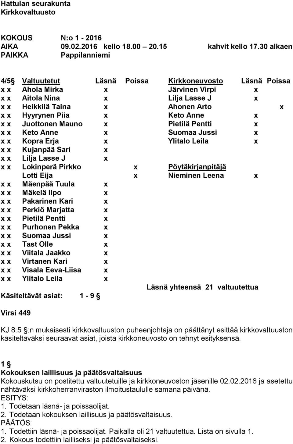 Hyyrynen Piia x Keto Anne x x x Juottonen Mauno x Pietilä Pentti x x x Keto Anne x Suomaa Jussi x x x Kopra Erja x Ylitalo Leila x x x Kujanpää Sari x x x Lilja Lasse J x x x Lokinperä Pirkko x