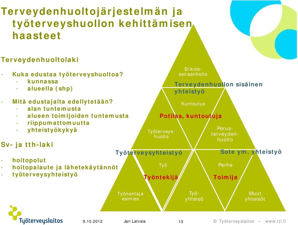 - alan tuntemusta - alueen toimijoiden tuntemusta - riippumattomuutta - yhteistyökykyä Sv- ja tth-laki Erikoissairaanhoito Työterveyshuolto Työterveyshuolto