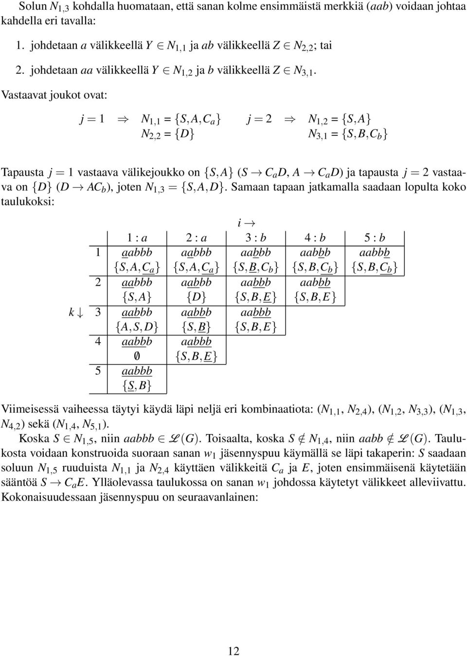 Vastaavat joukot ovat: j = 1 N 1,1 = {S,A,C a } j = 2 N 1,2 = {S,A} N 2,2 = {D} N 3,1 = {S,B,C b } Tapausta j = 1 vastaava välikejoukko on {S,A} (S C a D, A C a D) ja tapausta j = 2 vastaava on {D}