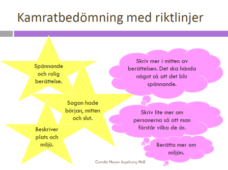 Formatiivisen arviointiprosessin neljä elementtiä 3.