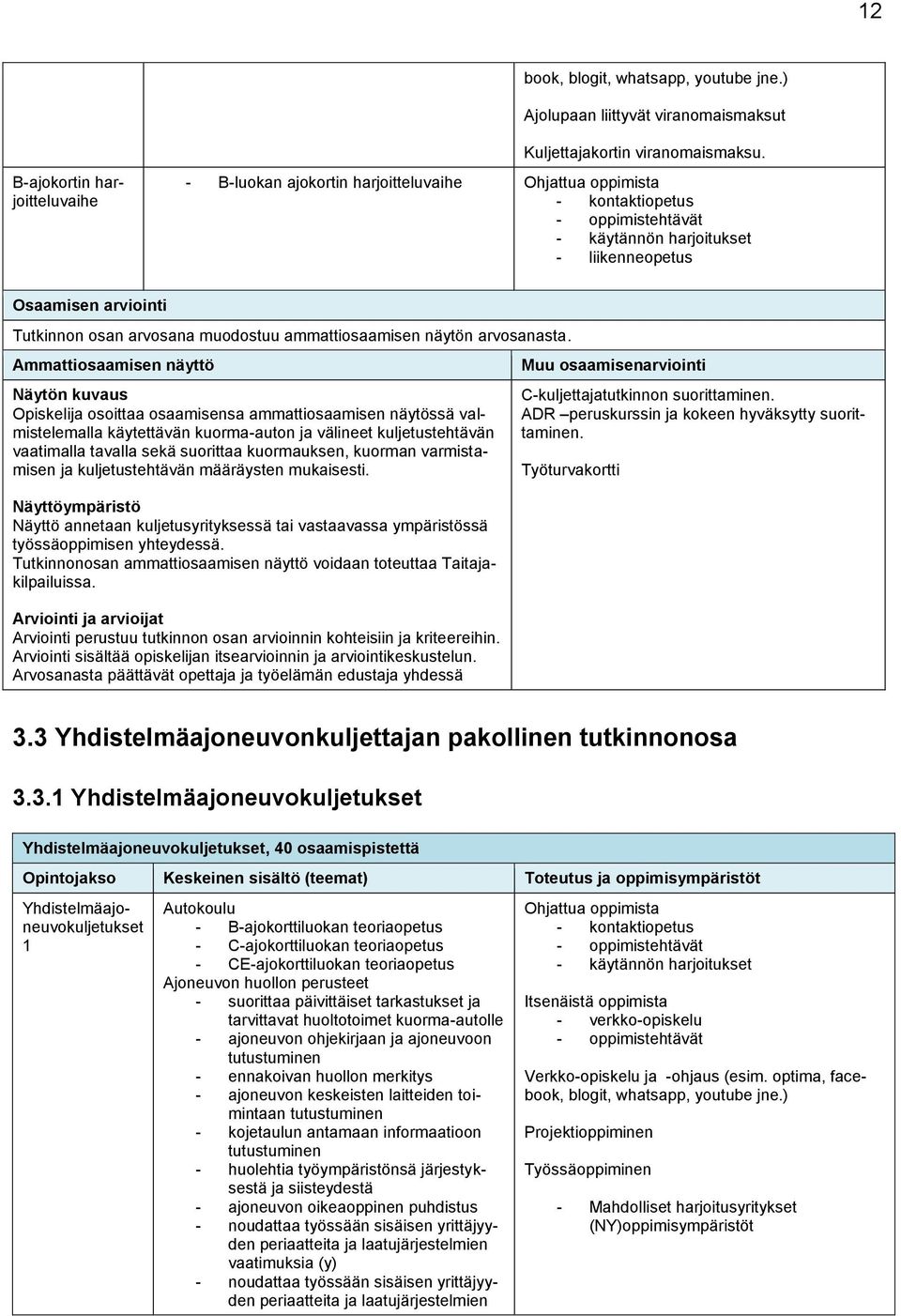 Ammattiosaamisen näyttö Näytön kuvaus Opiskelija osoittaa osaamisensa ammattiosaamisen näytössä valmistelemalla käytettävän kuorma-auton ja välineet kuljetustehtävän vaatimalla tavalla sekä suorittaa