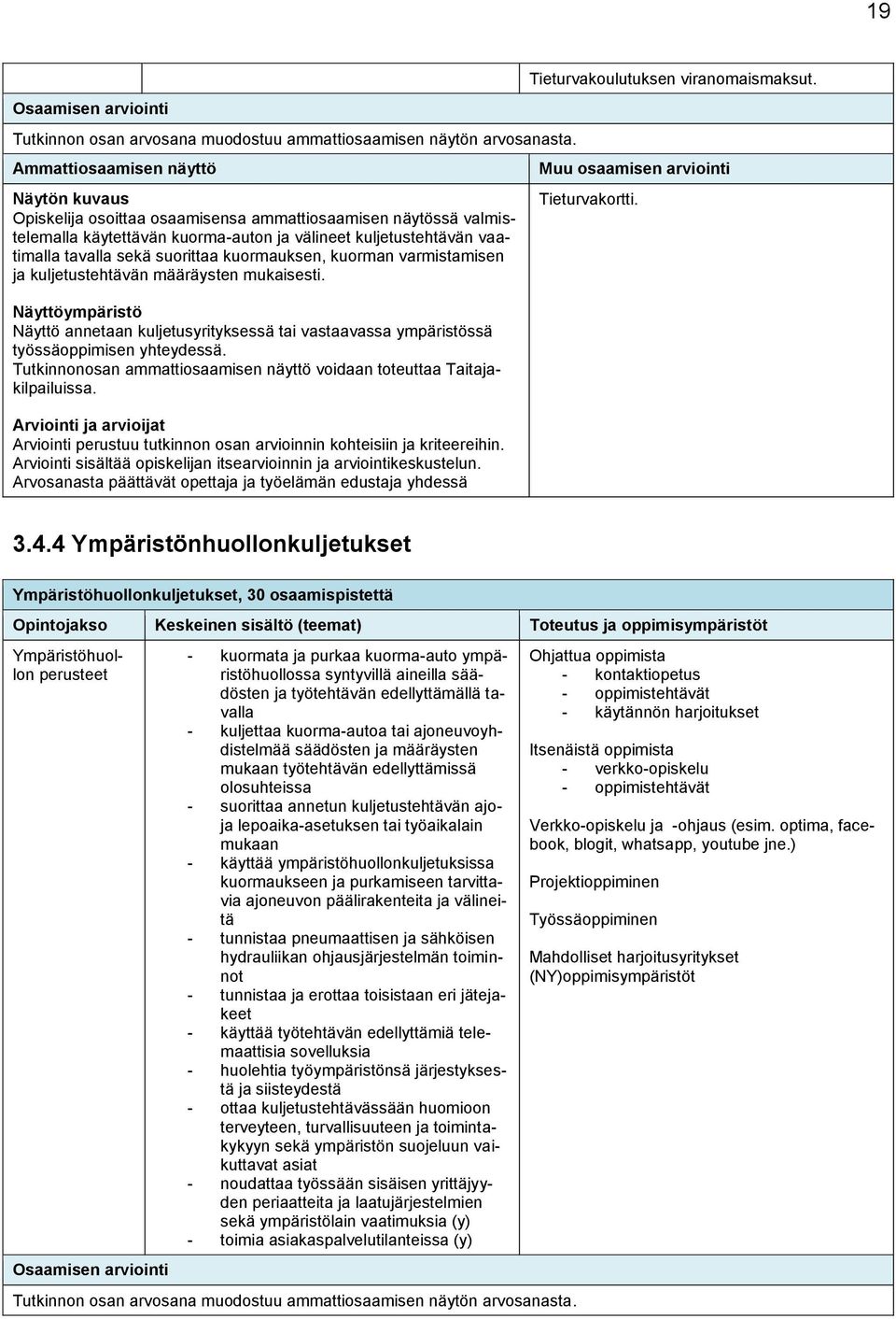 kuormauksen, kuorman varmistamisen ja kuljetustehtävän määräysten mukaisesti. Arviointi ja arvioijat Arviointi perustuu tutkinnon osan arvioinnin kohteisiin ja kriteereihin.