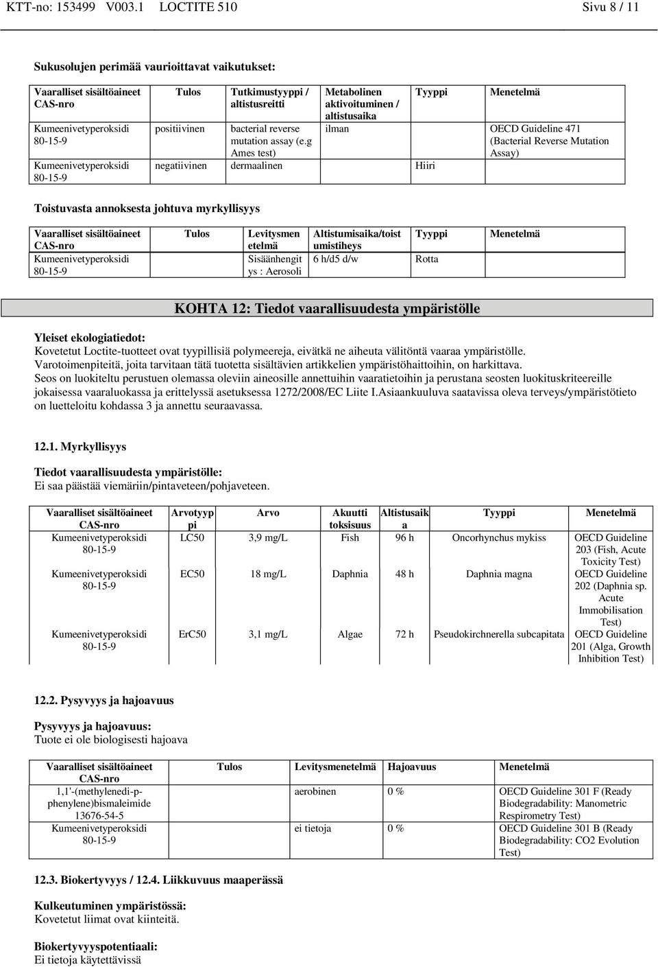 myrkyllisyys Tulos Levitysmen etelmä Sisäänhengit ys : Aerosoli Altistumisaika/toist Tyyppi umistiheys 6 h/d5 d/w Rotta Menetelmä KOHTA 12: Tiedot vaarallisuudesta ympäristölle Yleiset