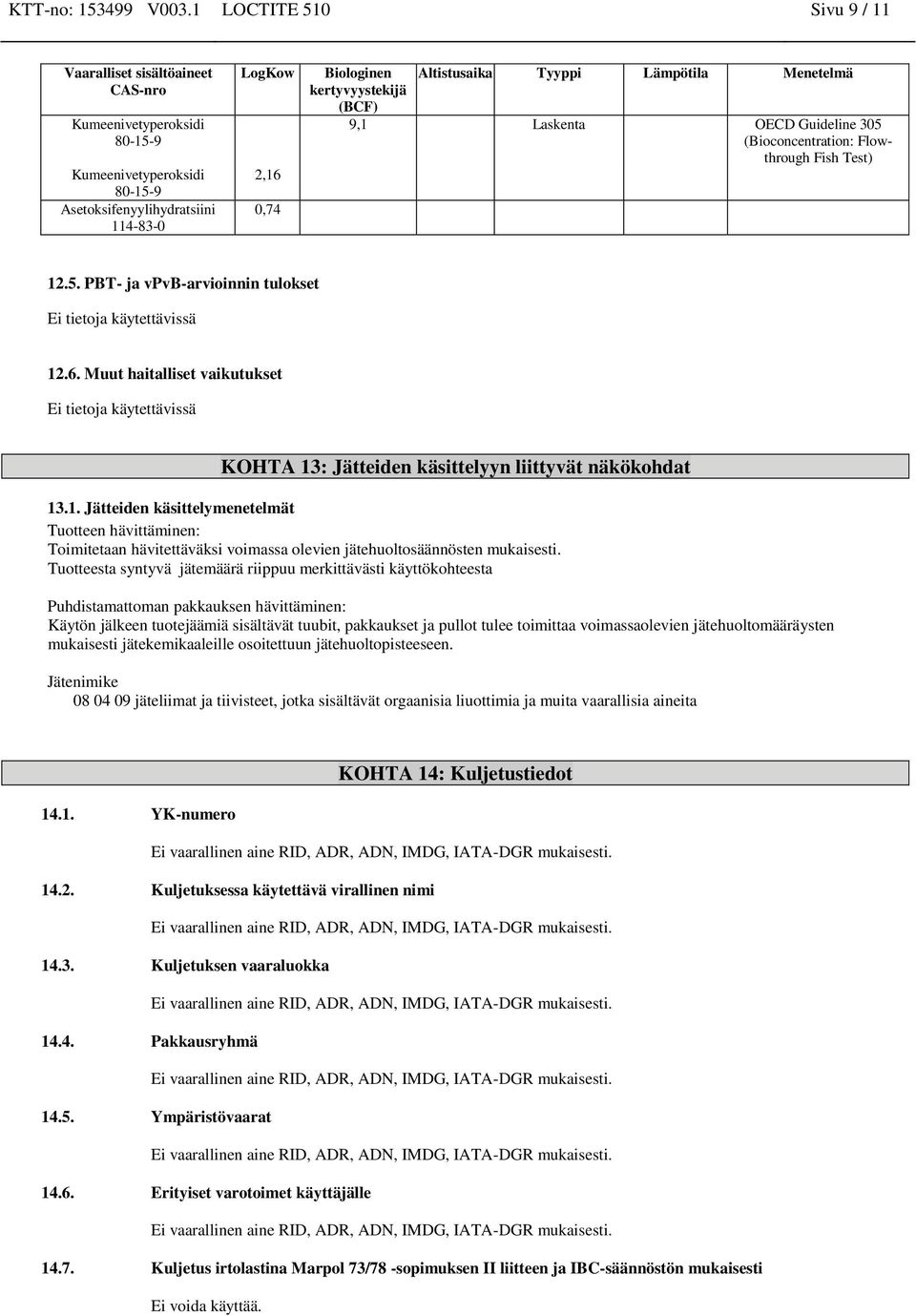 (Bioconcentration: Flowthrough Fish Test) 12.5. PBT- ja vpvb-arvioinnin tulokset Ei tietoja käytettävissä 12.6.