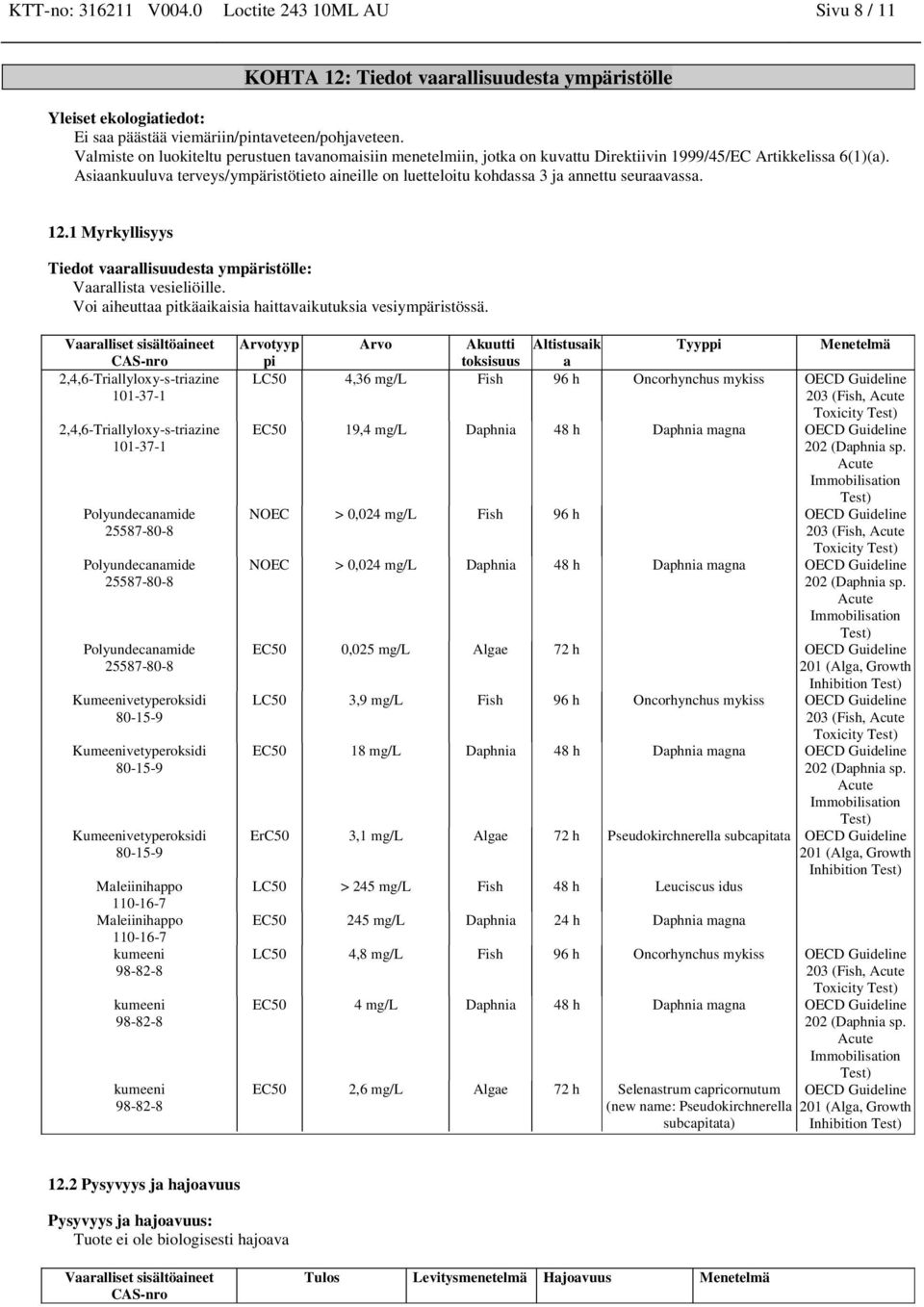 Asiaankuuluva terveys/ympäristötieto aineille on luetteloitu kohdassa 3 ja annettu seuraavassa. 12.1 Myrkyllisyys Tiedot vaarallisuudesta ympäristölle: Vaarallista vesieliöille.