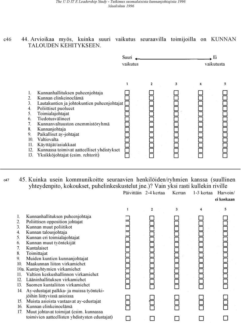 Tiedotusvälineet 7. Kunnanvaltuuston enemmistöryhmä 8. Kunnanjohtaja 9. Paikalliset ay-johtajat 10. Valtiovalta 11. Käyttäjät/asiakkaat 12. Kunnassa toimivat aatteelliset yhdistykset 13.