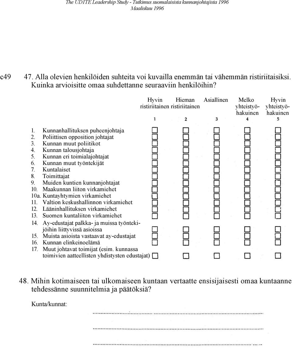 Kunnanhallituksen puheenjohtaja 2. Poliittisen opposition johtajat 3. Kunnan muut poliitikot 4. Kunnan talousjohtaja 5. Kunnan eri toimialajohtajat 6. Kunnan muut työntekijät 7. Kuntalaiset 8.