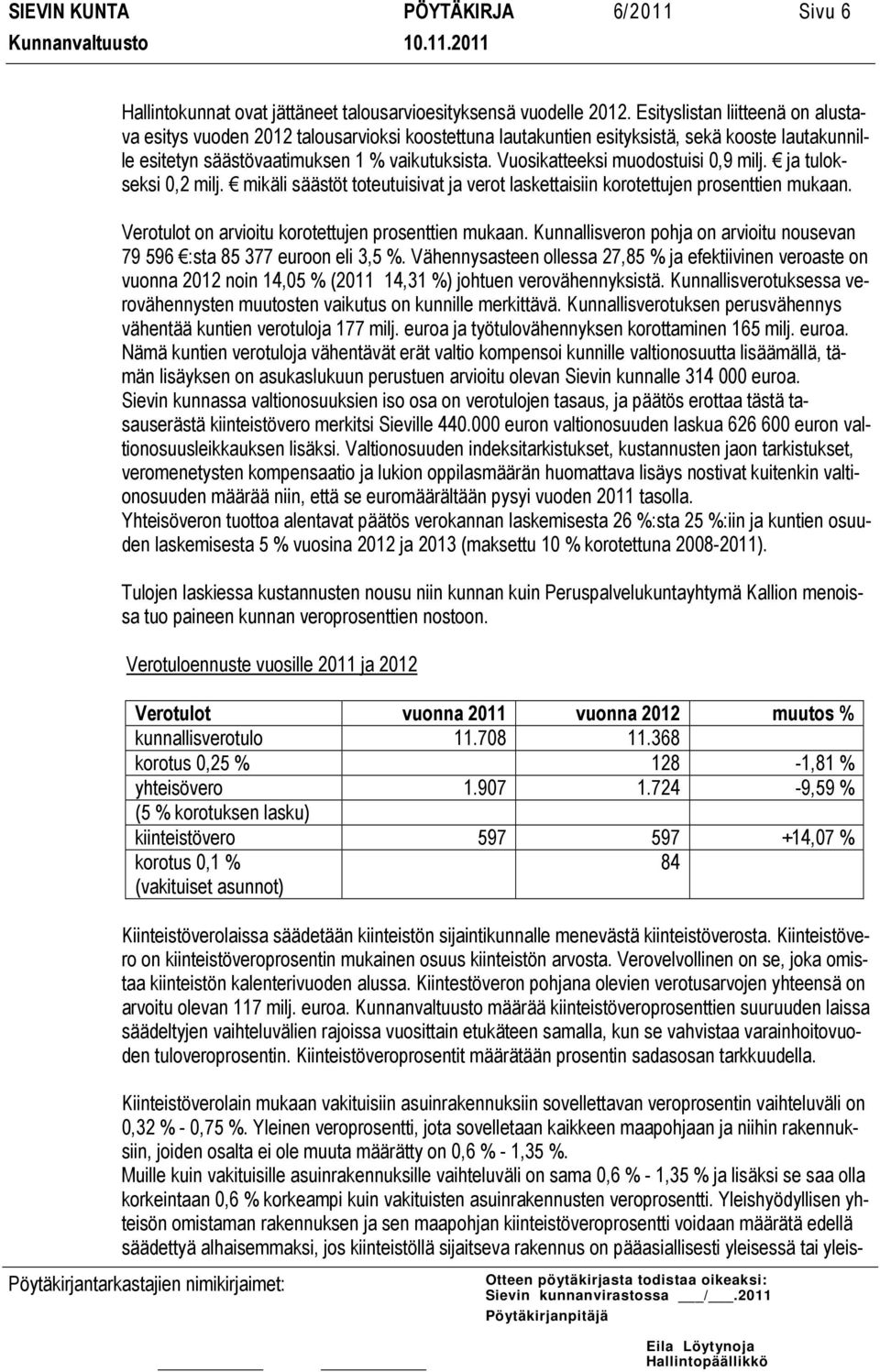 Vuosikatteeksi muodostuisi 0,9 milj. ja tulokseksi 0,2 milj. mikäli säästöt toteutuisivat ja verot laskettaisiin korotettujen prosenttien mukaan. Verotulot on arvioitu korotettujen prosenttien mukaan.