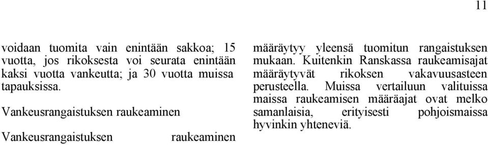 Vankeusrangaistuksen raukeaminen Vankeusrangaistuksen raukeaminen määräytyy yleensä tuomitun rangaistuksen mukaan.