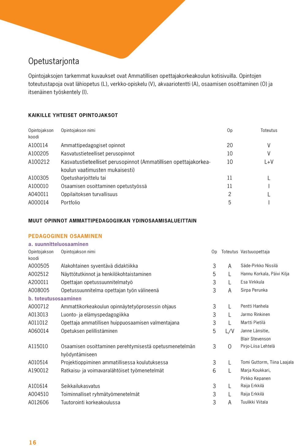 KAIKILLE YHTEISET OPINTOJAKSOT Opintojakson Opintojakson nimi Op Toteutus koodi A100114 Ammattipedagogiset opinnot 20 V A100205 Kasvatustieteelliset perusopinnot 10 V A100212 Kasvatustieteelliset