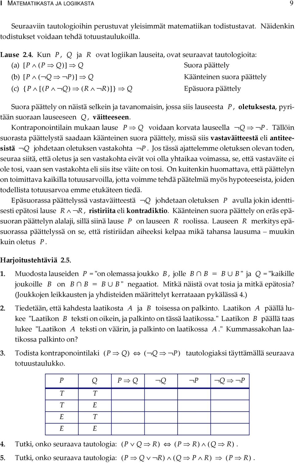 ja tavanomaisin, jossa siis lauseesta P, oletuksesta, pyritään suoraan lauseeseen Q, väitteeseen Kontraponointilain mukaan lause P Q voidaan korvata lauseella Q P Tällöin suorasta päättelystä saadaan