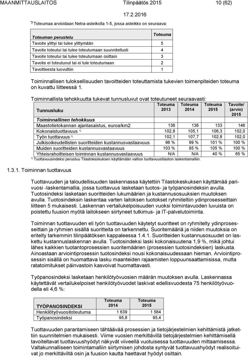 tukevien toimenpiteiden toteuma on kuvattu liitteessä 1.