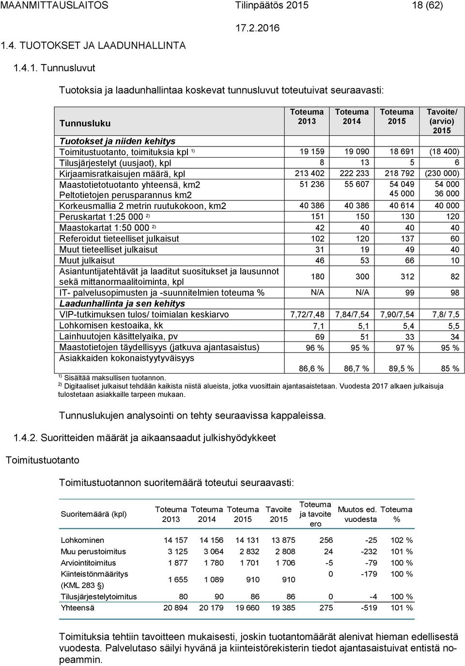 4. TUOTOKSET JA LAADUNHALLINTA 1.