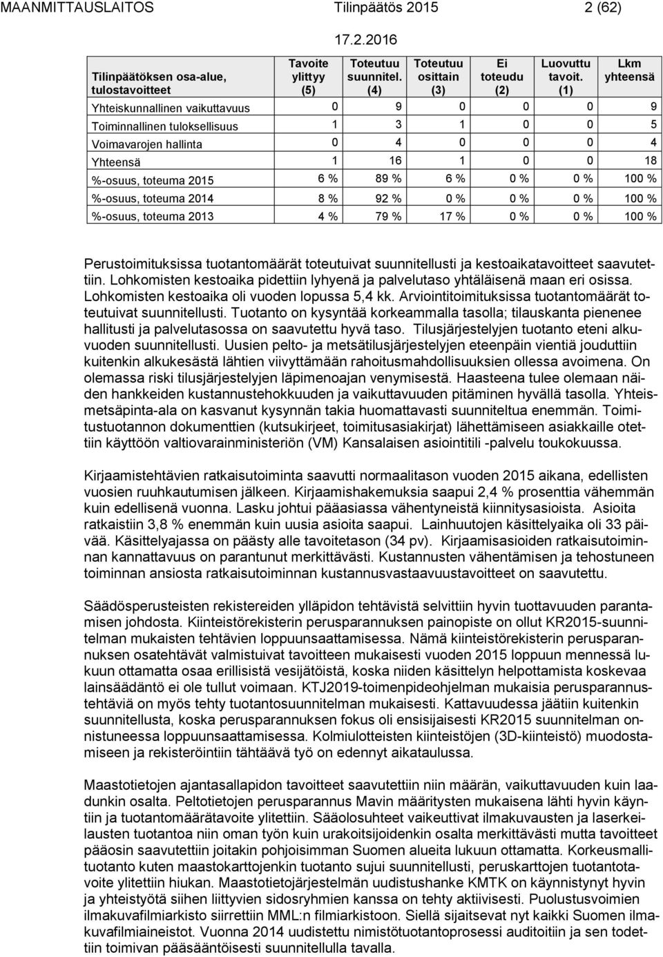 100 % %-osuus, toteuma 2014 8 % 92 % 0 % 0 % 0 % 100 % %-osuus, toteuma 2013 4 % 79 % 17 % 0 % 0 % 100 % Perustoimituksissa tuotantomäärät toteutuivat suunnitellusti ja kestoaikatavoitteet