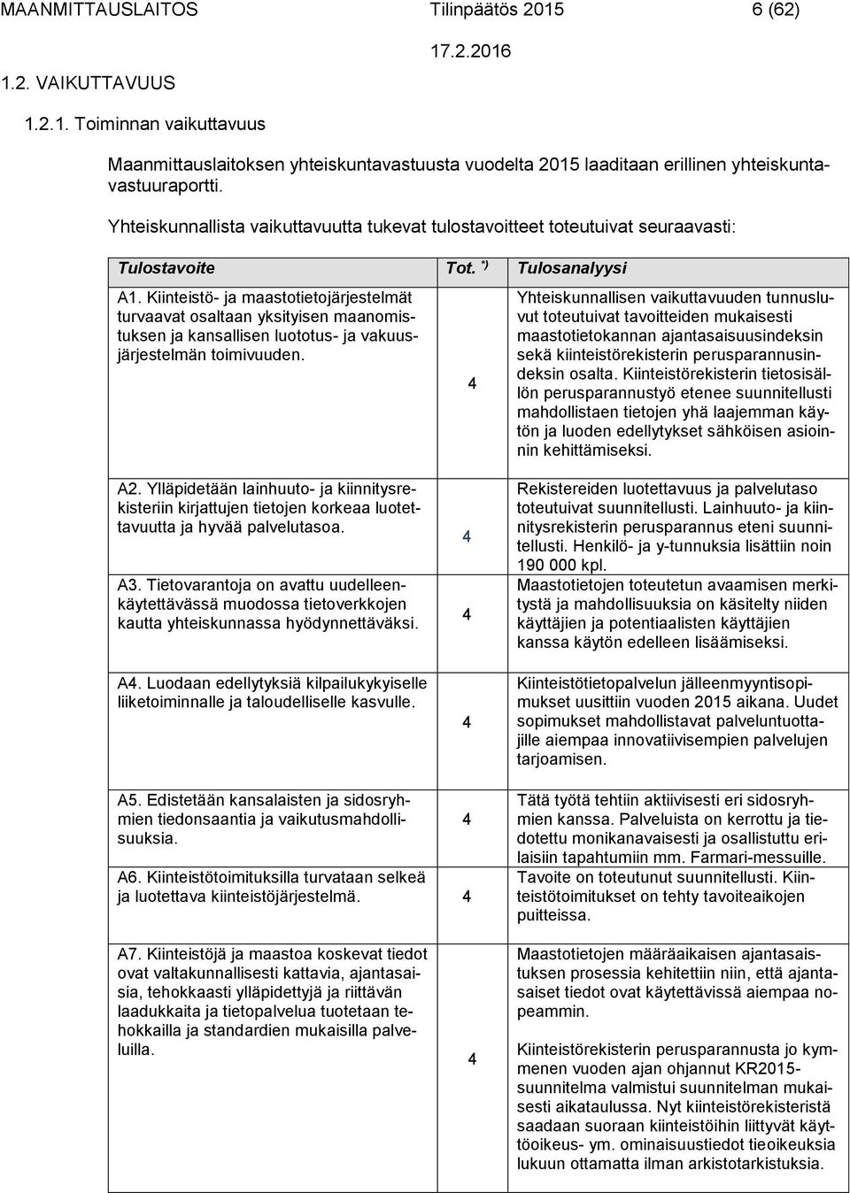 Kiinteistö- ja maastotietojärjestelmät turvaavat osaltaan yksityisen maanomistuksen ja kansallisen luototus- ja vakuusjärjestelmän toimivuuden.