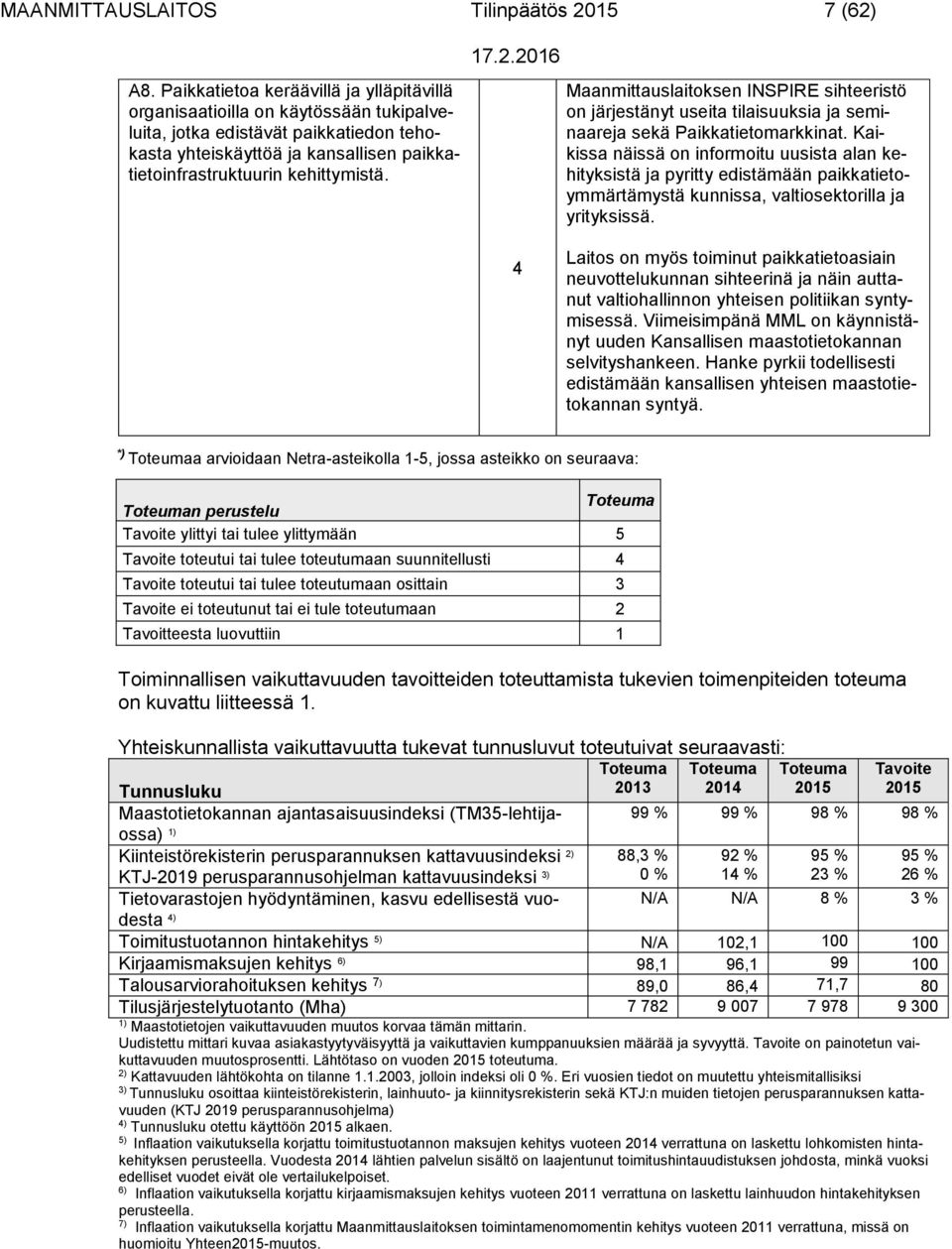 Maanmittauslaitoksen INSPIRE sihteeristö on järjestänyt useita tilaisuuksia ja seminaareja sekä Paikkatietomarkkinat.