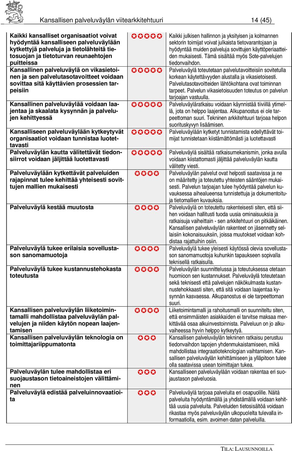 skaalata kysynnän ja palvelujen kehittyessä Kansalliseen palveluväylään kytkeytyvät organisaatiot voidaan tunnistaa luotettavasti Palveluväylän kautta välitettävät tiedonsiirrot voidaan jäljittää