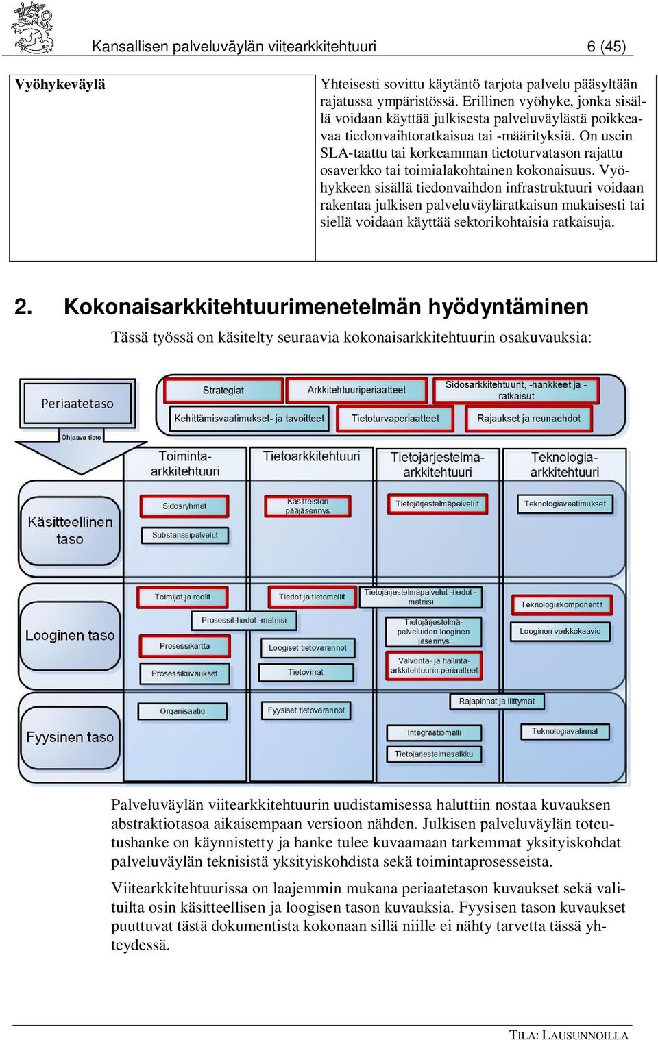 On usein SLA-taattu tai korkeamman tietoturvatason rajattu osaverkko tai toimialakohtainen kokonaisuus.