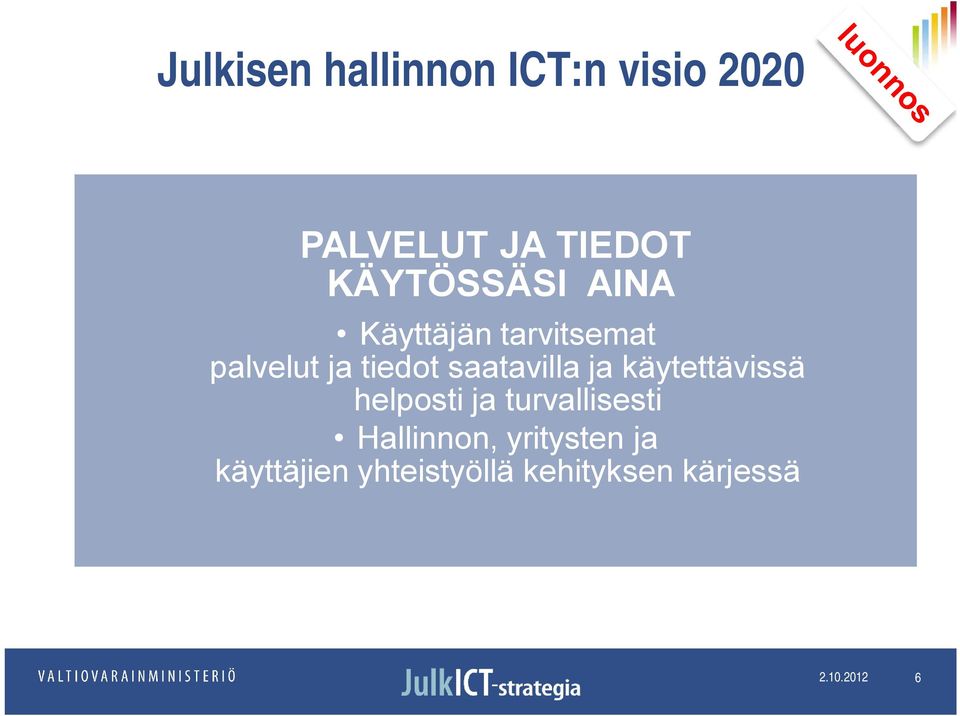 saatavilla ja käytettävissä helposti ja turvallisesti