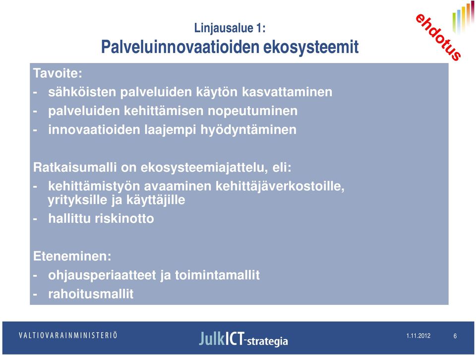 Ratkaisumalli on ekosysteemiajattelu, eli: - kehittämistyön avaaminen kehittäjäverkostoille,