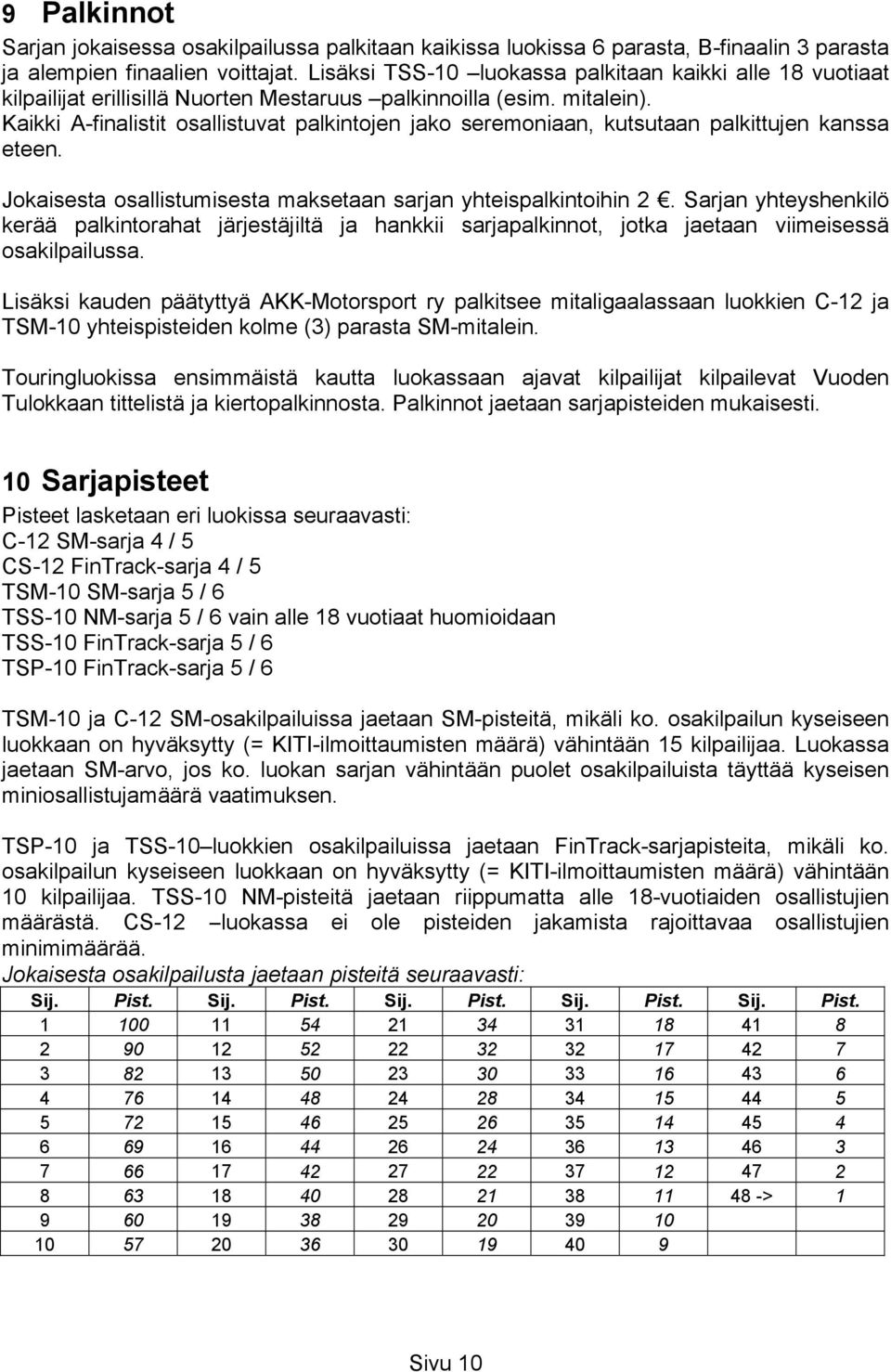 Kaikki A-finalistit osallistuvat palkintojen jako seremoniaan, kutsutaan palkittujen kanssa eteen. Jokaisesta osallistumisesta maksetaan sarjan yhteispalkintoihin 2.