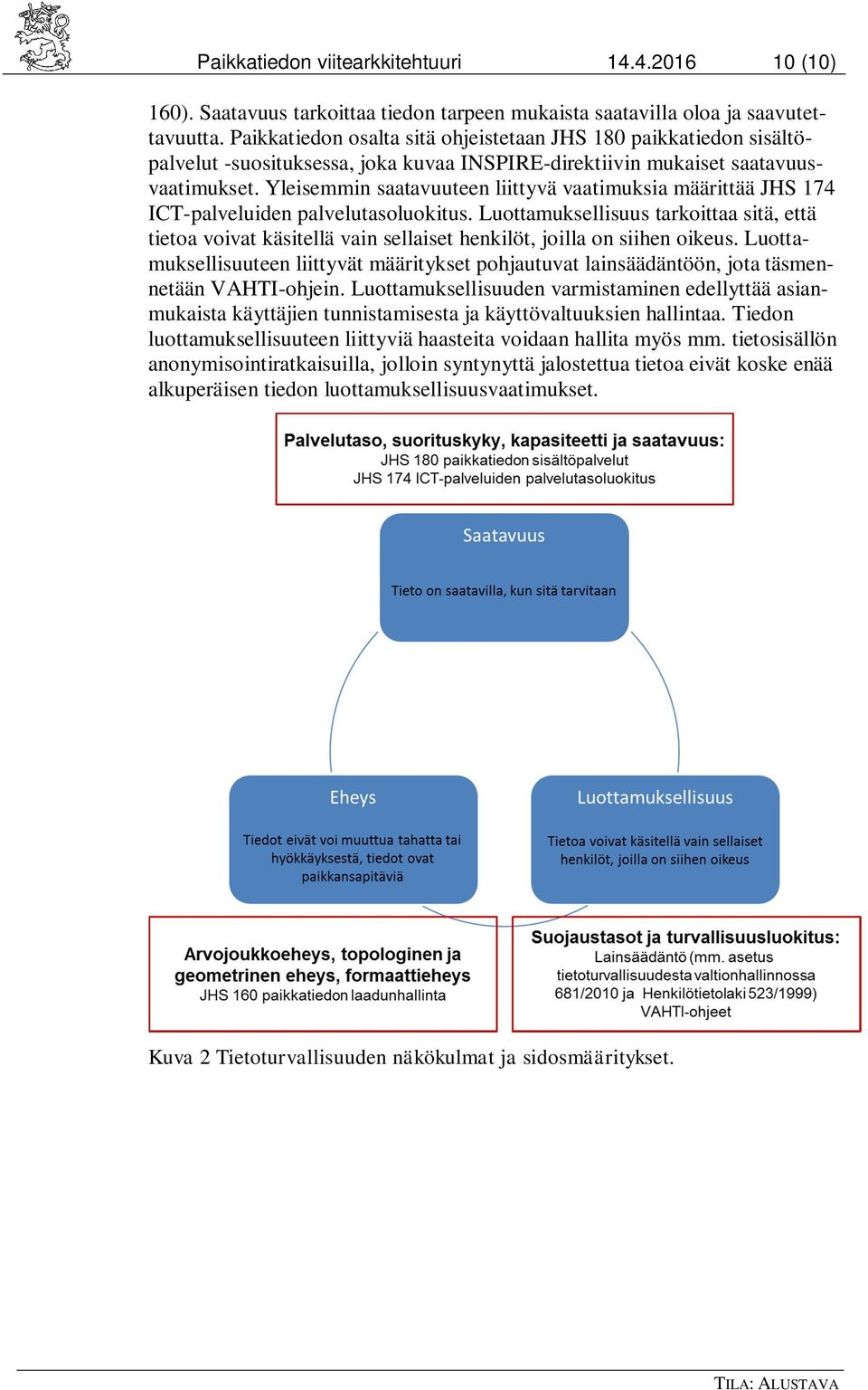 Yleisemmin saatavuuteen liittyvä vaatimuksia määrittää JHS 174 ICT-palveluiden palvelutasoluokitus.