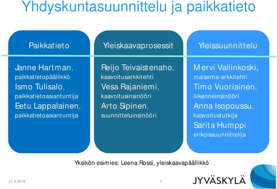 kaavotusnsnöör Arto Spnen, suunnttelunsnöör Ylessuunnttelu Merv Vallnkosk, masema-arkkteht Tmo Vuoranen,
