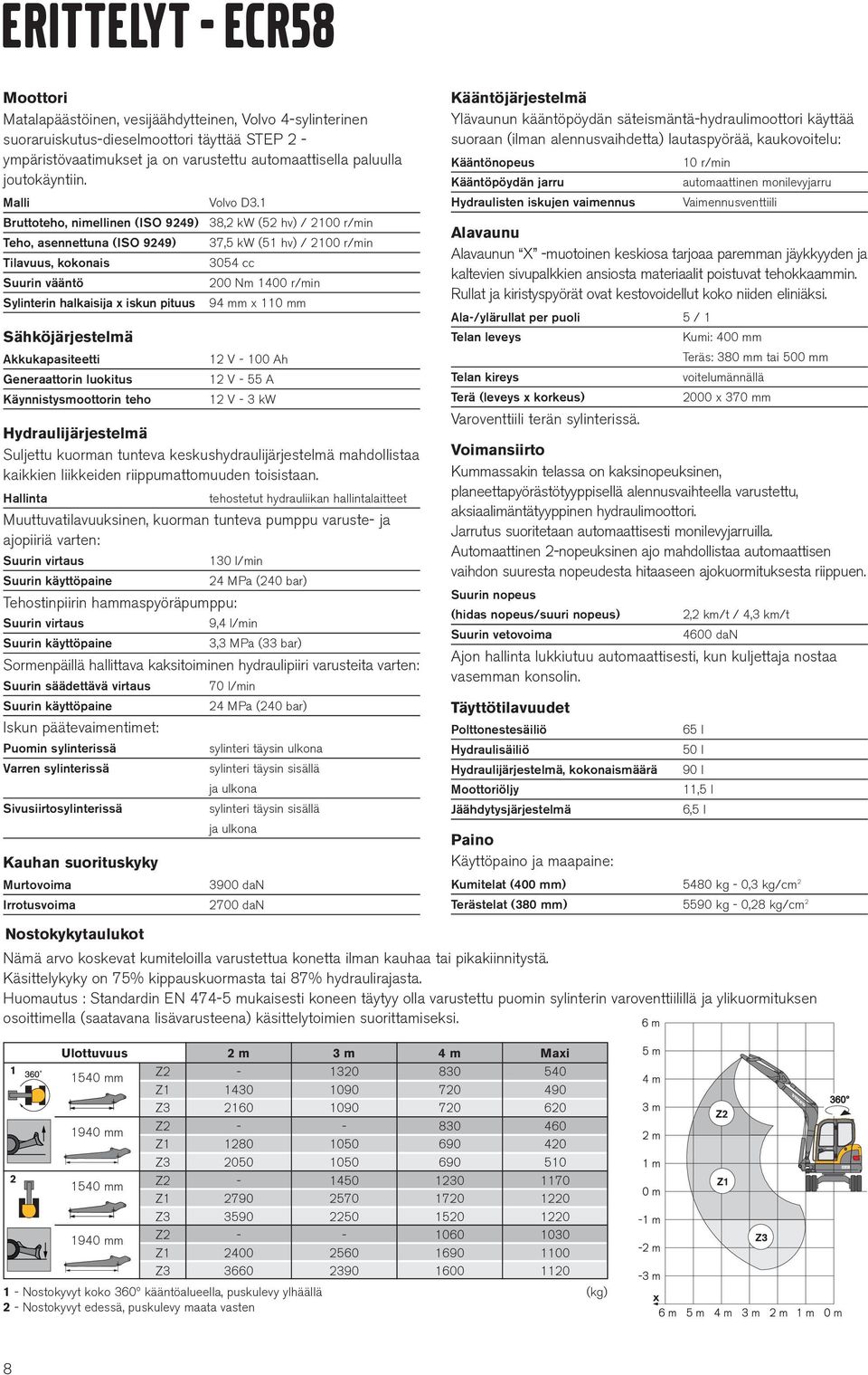 1 Bruttoteho, nimellinen (ISO 9249) Teho, asennettuna (ISO 9249) Tilavuus, kokonais Suurin vääntö Sylinterin halkaisija x iskun pituus Sähköjärjestelmä Akkukapasiteetti Generaattorin luokitus