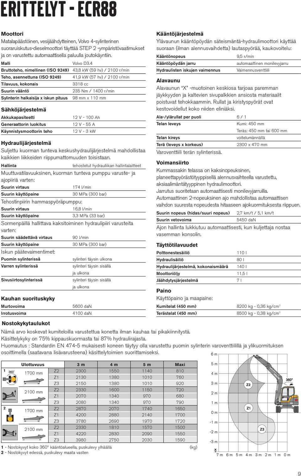 4 Bruttoteho, nimellinen (ISO 9249) Teho, asennettuna (ISO 9249) Tilavuus, kokonais Suurin vääntö Sylinterin halkaisija x iskun pituus Sähköjärjestelmä Akkukapasiteetti Generaattorin luokitus