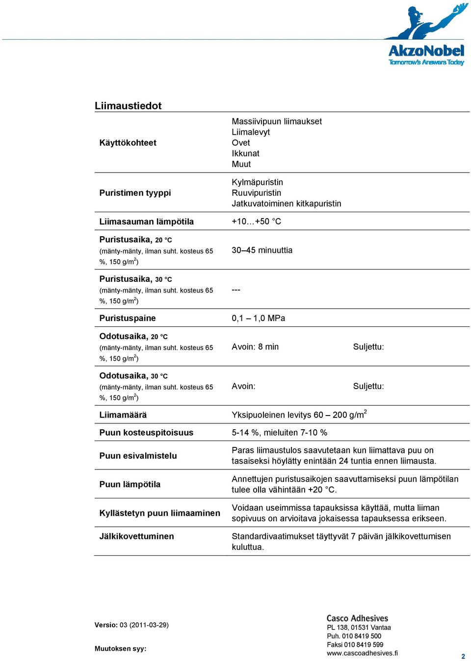 kosteus 65 %, 150 g/m 2 ) Odotusaika, 30 C (mänty-mänty, ilman suht.