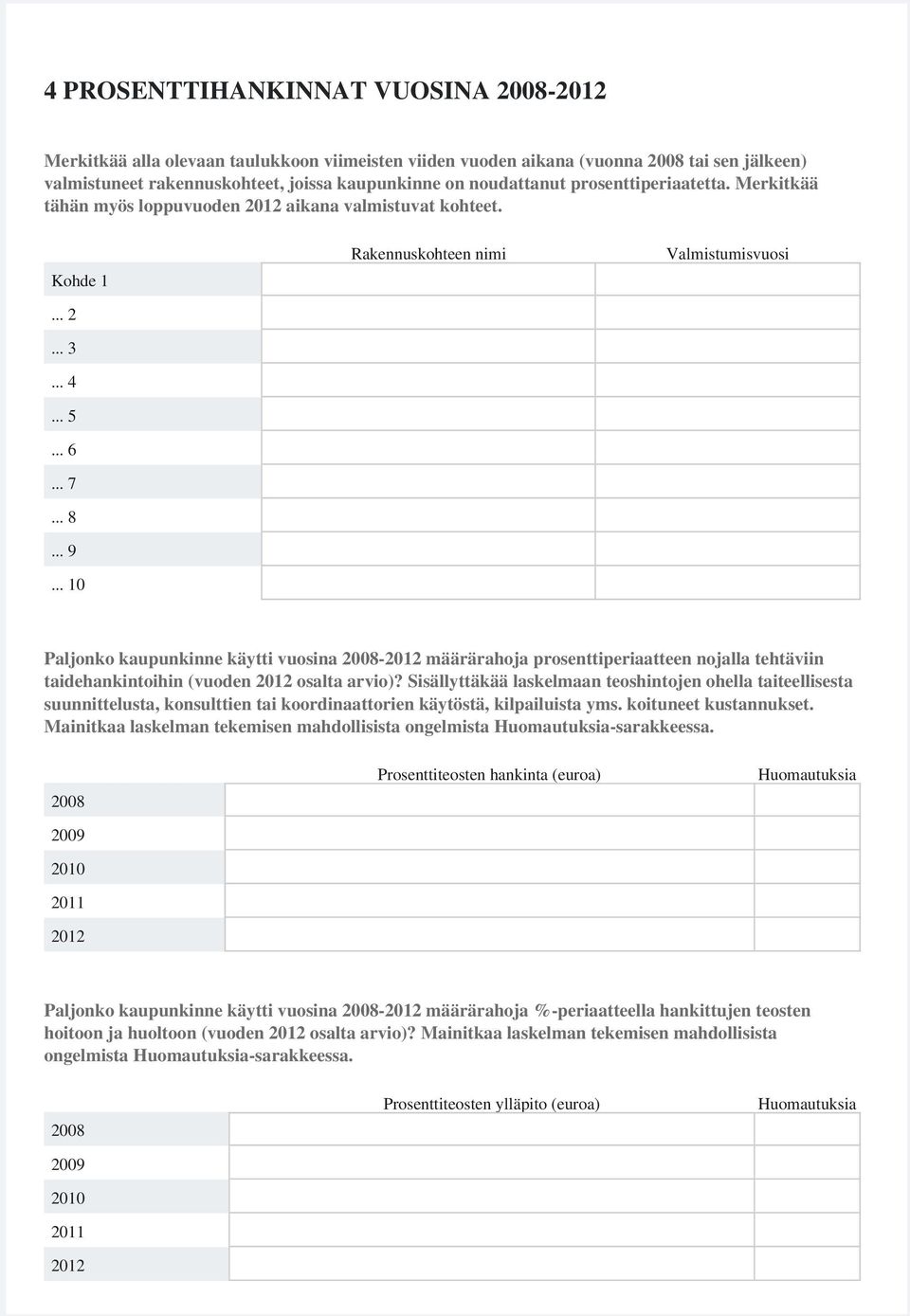 .. 10 Rakennuskohteen nimi Valmistumisvuosi Paljonko kaupunkinne käytti vuosina 2008-2012 määrärahoja prosenttiperiaatteen nojalla tehtäviin taidehankintoihin (vuoden 2012 osalta arvio)?