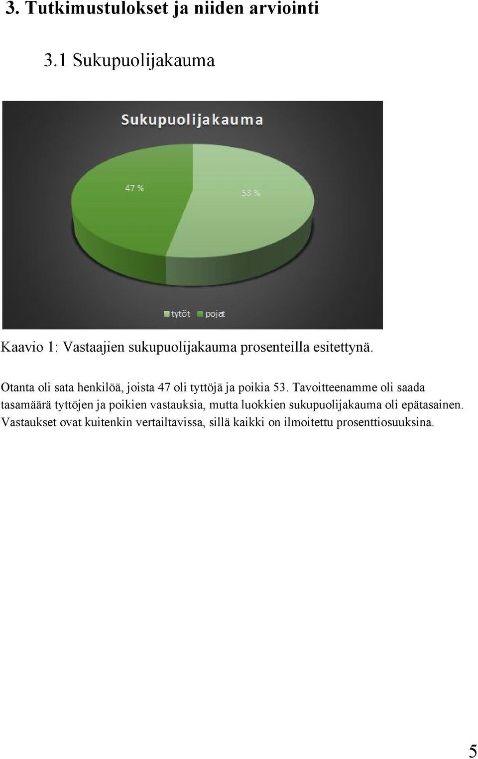 Otanta oli sata henkilöä, joista 47 oli tyttöjä ja poikia 53.