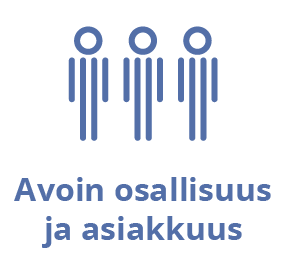 AOA - Palveluinnovaatioita käyttäjälähtöisesti Kuutoskaupungit rakentavat asiakaspalvelumallia, joka on käyttäjälähtöinen monikanavainen (palvelupisteet, sähköiset kanavat) ja monituottajuuteen