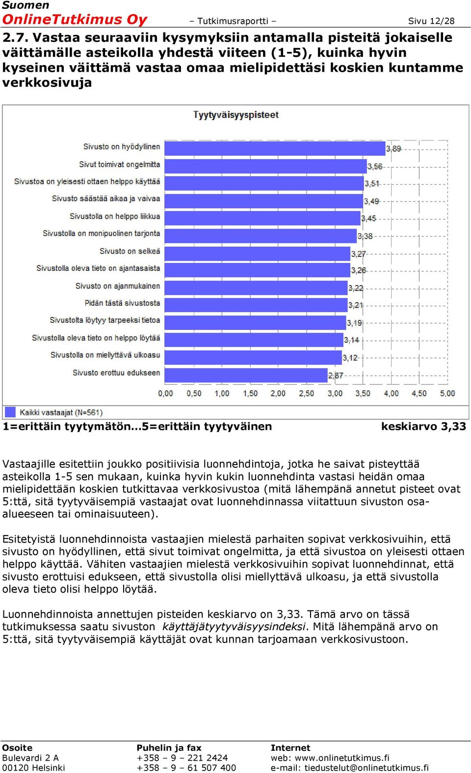 1=erittäin tyytymätön 5=erittäin tyytyväinen keskiarvo 3,33 Vastaajille esitettiin joukko positiivisia luonnehdintoja, jotka he saivat pisteyttää asteikolla 1-5 sen mukaan, kuinka hyvin kukin