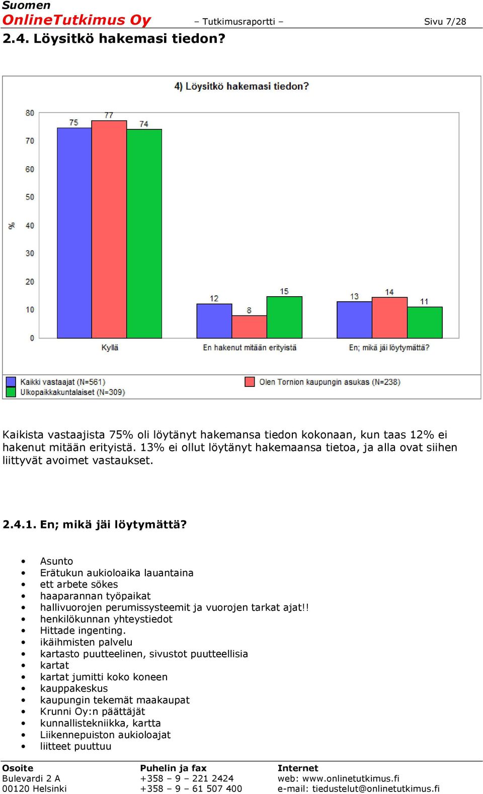 13% ei ollut löytänyt hakemaansa tietoa, ja alla ovat siihen liittyvät avoimet vastaukset. 2.4.1. En; mikä jäi löytymättä?