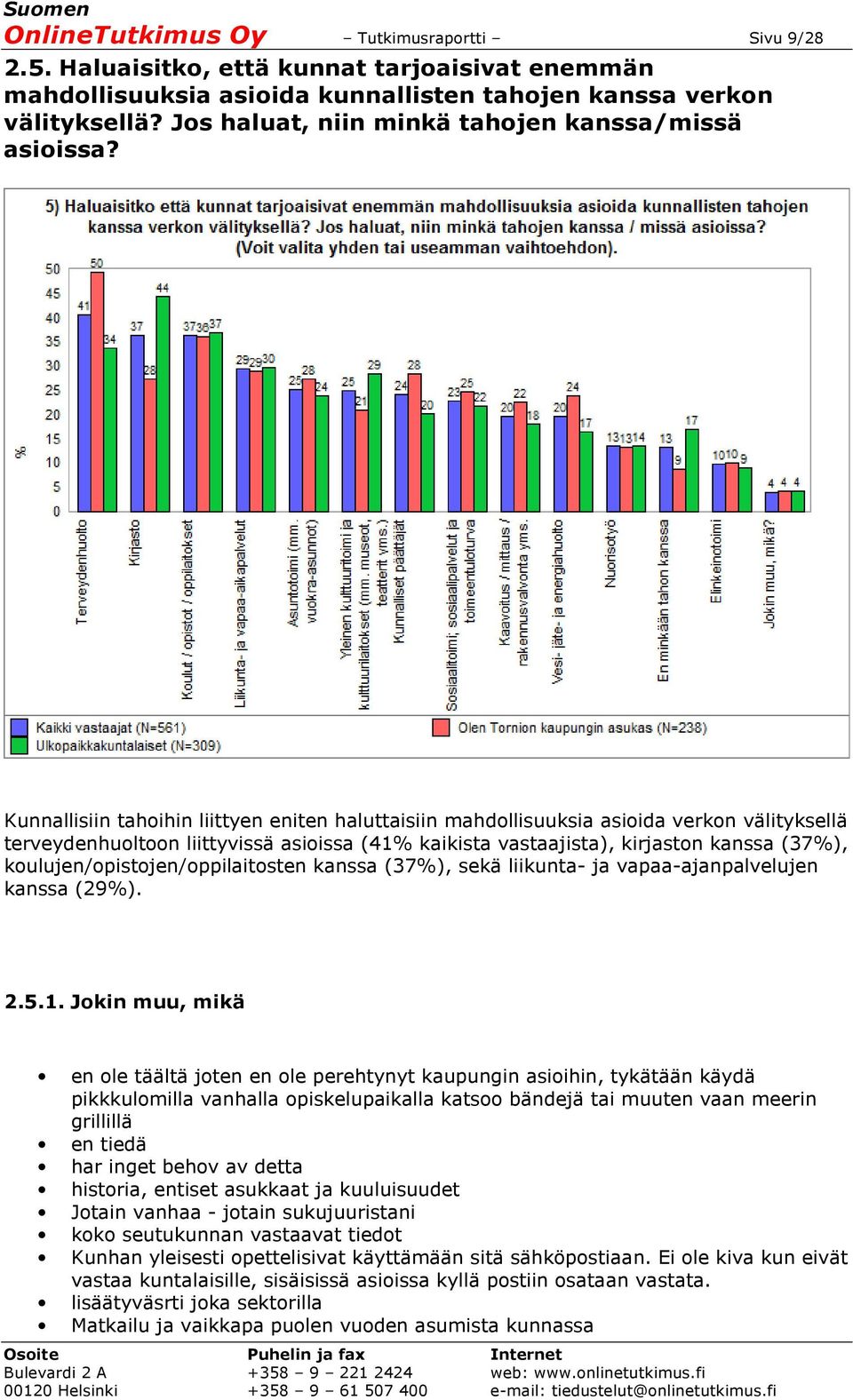 Kunnallisiin tahoihin liittyen eniten haluttaisiin mahdollisuuksia asioida verkon välityksellä terveydenhuoltoon liittyvissä asioissa (41% kaikista vastaajista), kirjaston kanssa (37%),