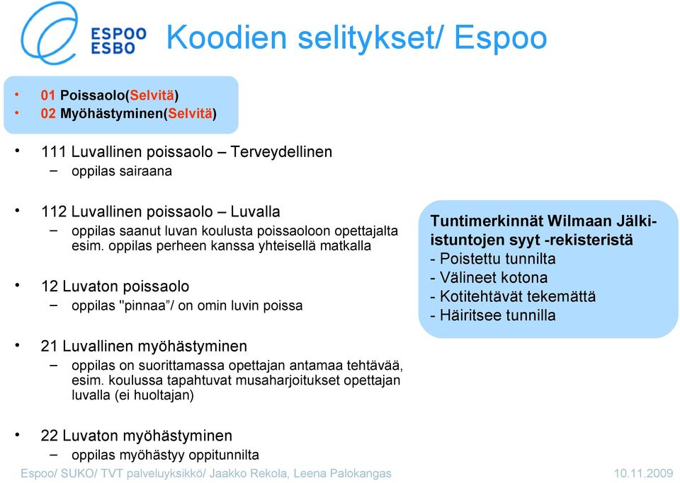 oppilas perheen kanssa yhteisellä matkalla 12 Luvaton poissaolo oppilas "pinnaa / on omin luvin poissa Tuntimerkinnät Wilmaan Jälkiistuntojen syyt -rekisteristä -