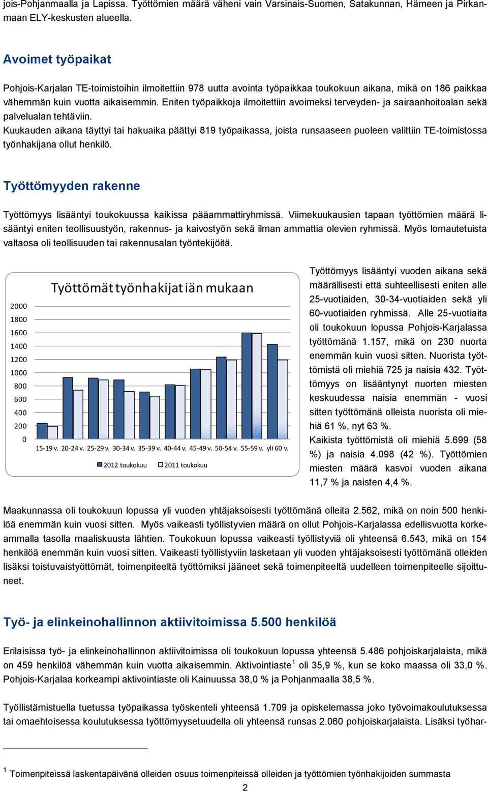 Eniten työpaikkoja ilmoitettiin avoimeksi terveyden- ja sairaanhoitoalan sekä palvelualan tehtäviin.