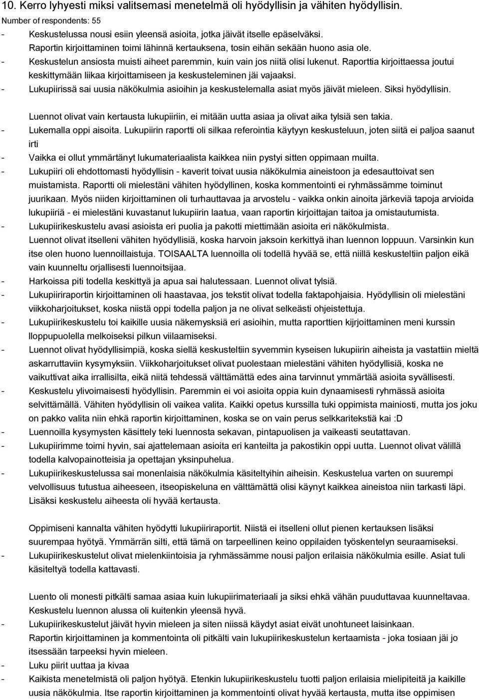 Raporttia kirjoittaessa joutui keskittymään liikaa kirjoittamiseen ja keskusteleminen jäi vajaaksi. Lukupiirissä sai uusia näkökulmia asioihin ja keskustelemalla asiat myös jäivät mieleen.