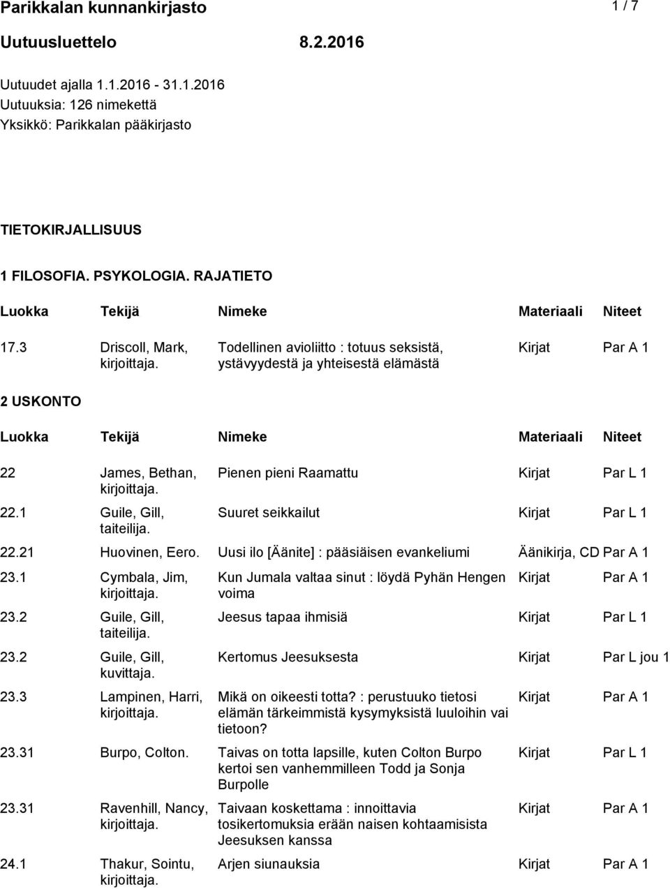 Pienen pieni Raamattu Kirjat Par L 1 Suuret seikkailut Kirjat Par L 1 22.21 Huovinen, Eero. Uusi ilo [Äänite] : pääsiäisen evankeliumi Äänikirja, CD Par A 1 23.1 Cymbala, Jim, 23.