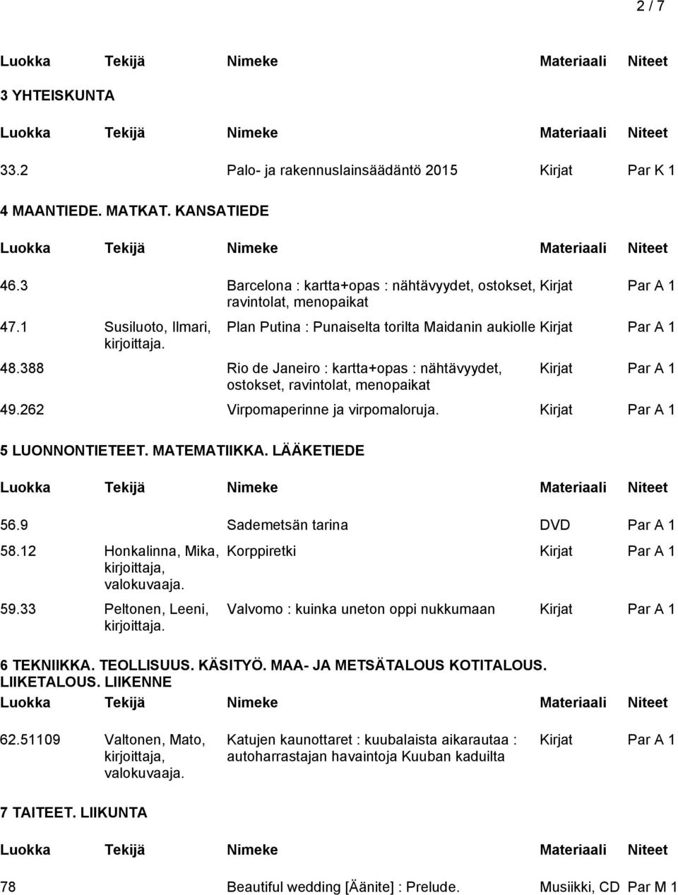 5 LUONNONTIETEET. MATEMATIIKKA. LÄÄKETIEDE 56.9 Sademetsän tarina DVD Par A 1 58.12 Honkalinna, Mika, kirjoittaja, valokuvaaja. 59.