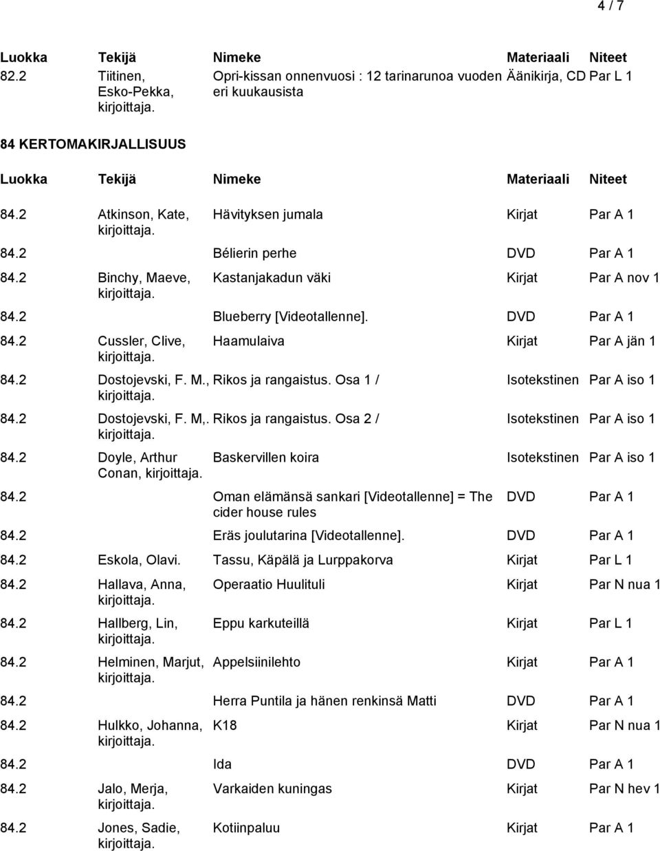 84.2 Doyle, Arthur Conan, Haamulaiva Kirjat Par A jän 1 Rikos ja rangaistus. Osa 1 / Isotekstinen Par A iso 1 Rikos ja rangaistus.