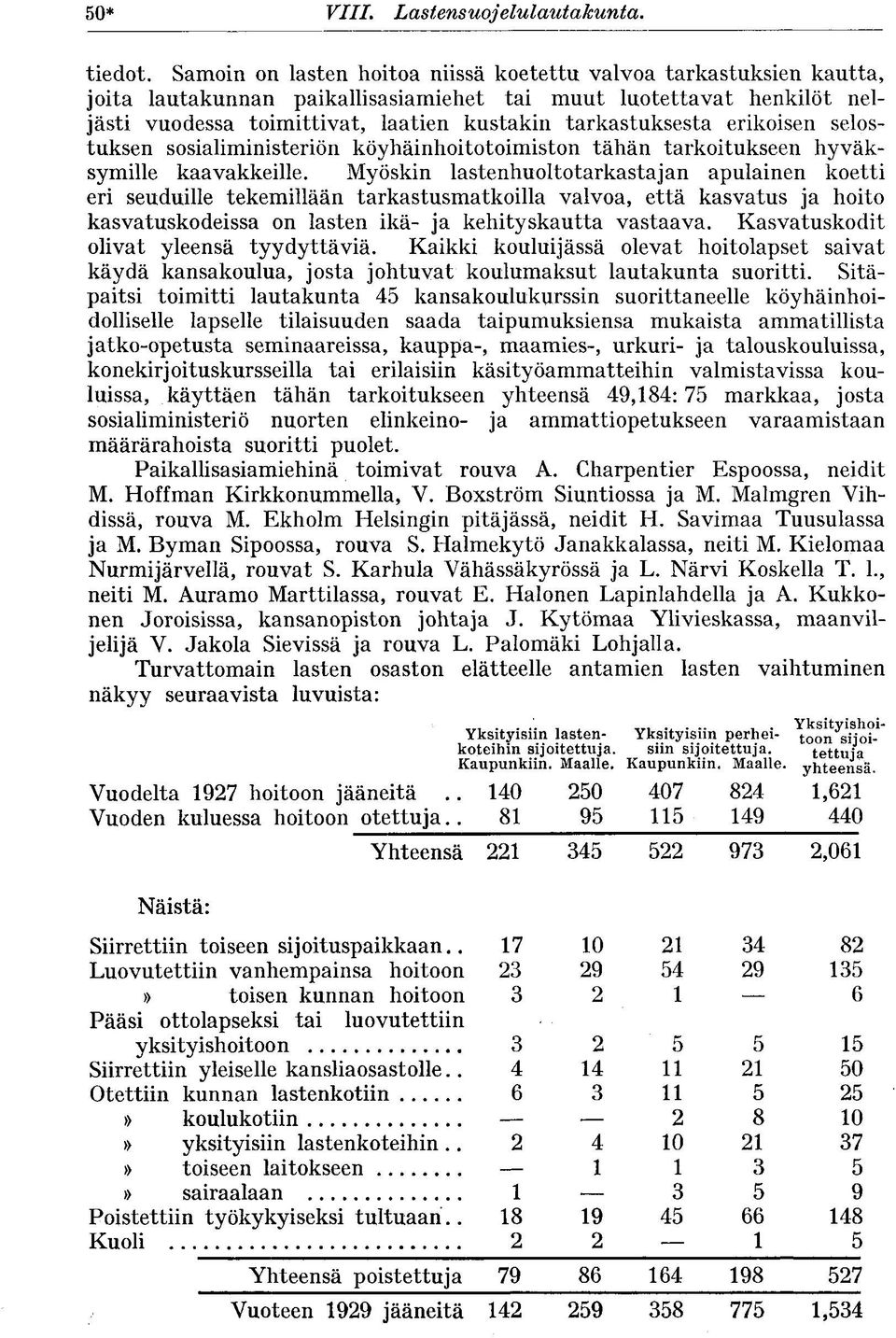 erikoisen selostuksen sosialiministeriön köyhäinhoitotoimiston tähän tarkoitukseen hyväksymille kaavakkeille.