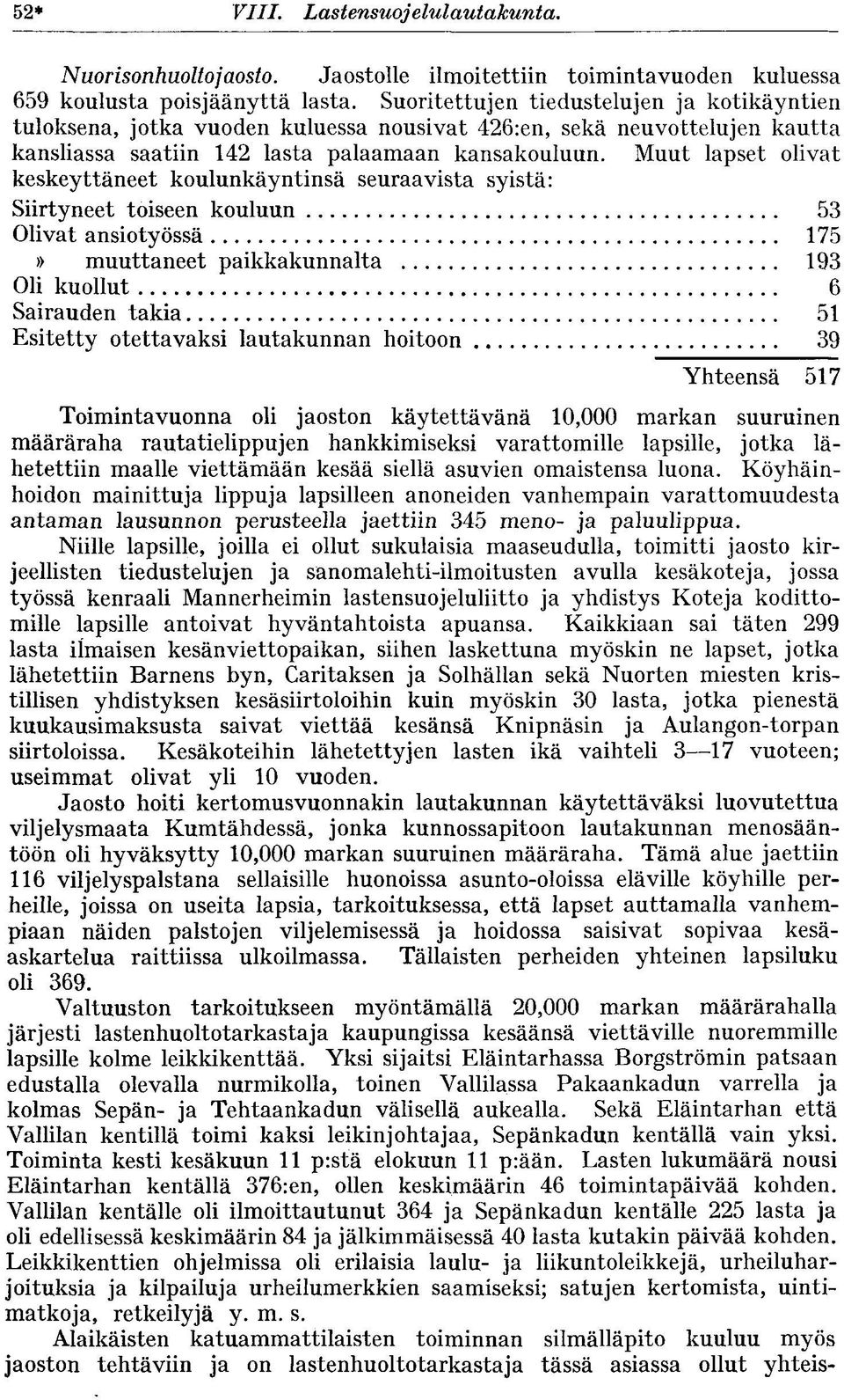 Muut lapset olivat keskeyttäneet koulunkäyntinsä seuraavista syistä: Siirtyneet toiseen kouluun 53 Olivat ansiotyössä 175» muuttaneet paikkakunnalta 193 Oli kuollut 6 Sairauden takia 51 Esitetty